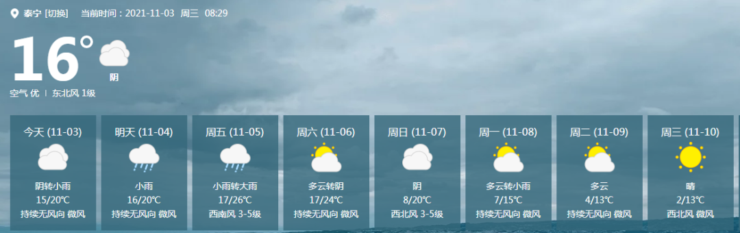 泰宁气温大跳水