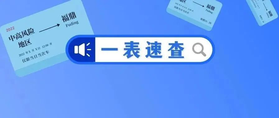 中高風險地區(qū)入（返）鼎人員健康管理要求一覽表（6月16日）